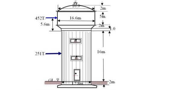 高架水塔下部結構設計之研討