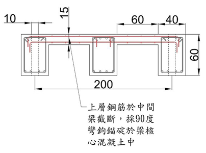 結構耐震設計 樓板剪力傳遞之驗證