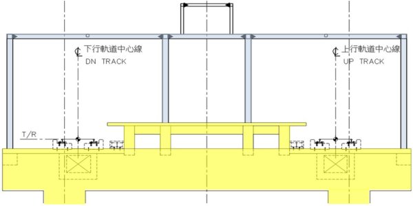 捷運高架車站 結構設計概要(一)