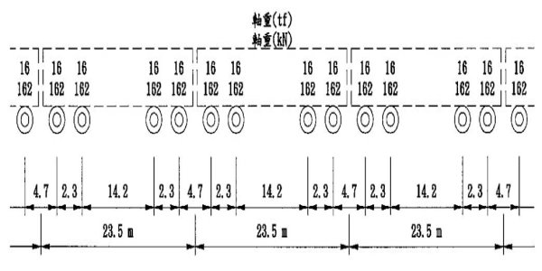 捷運高架車站結構設計概要(二)