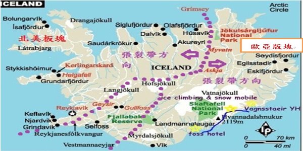 冰與火 共舞之地-冰島(上)