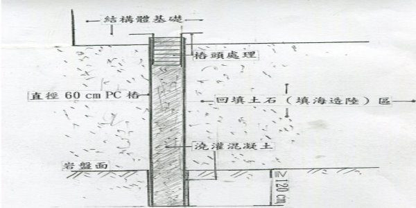 淺談馬祖珠山電廠A2-1標 基樁工程之施工經驗